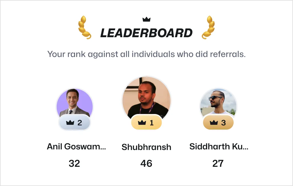NSAT referral leaderboard