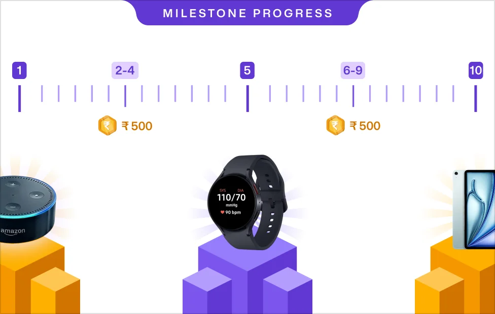 Referral milestone progress with rewards scale